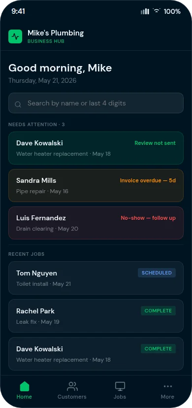 Business Hub - attention queue showing missed calls, overdue invoices, and no-shows